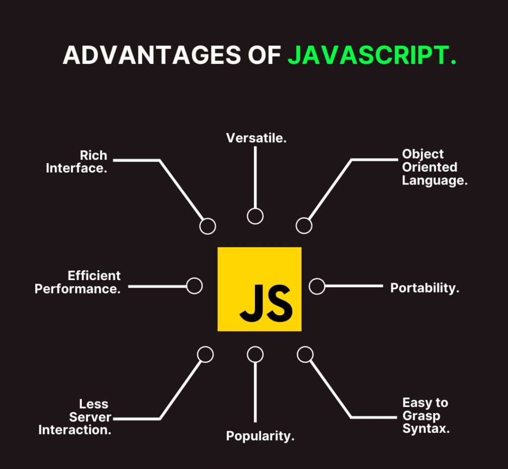 advantage-of-js-compalgolabs