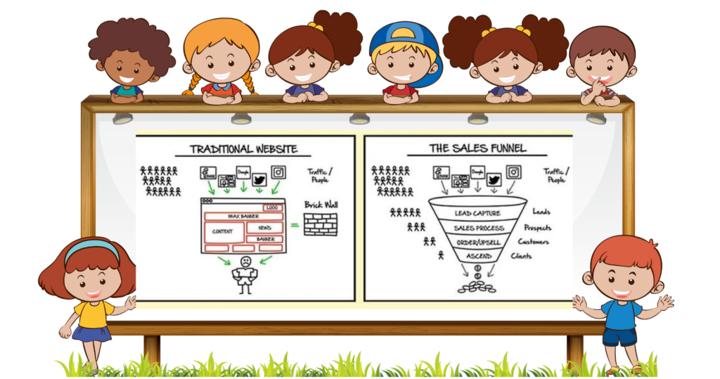 Sales-funnel-vs-website